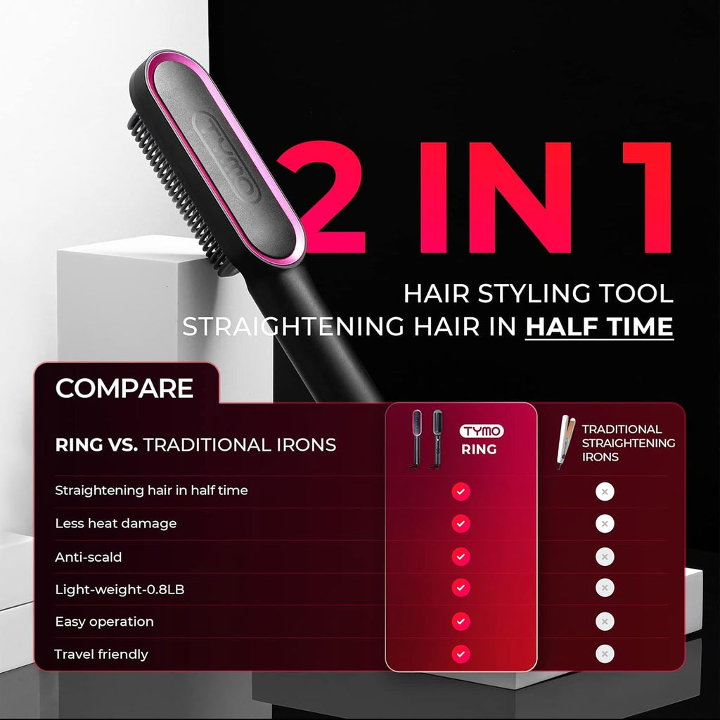 QuickStyle Ceramic Hair Straightener Brush