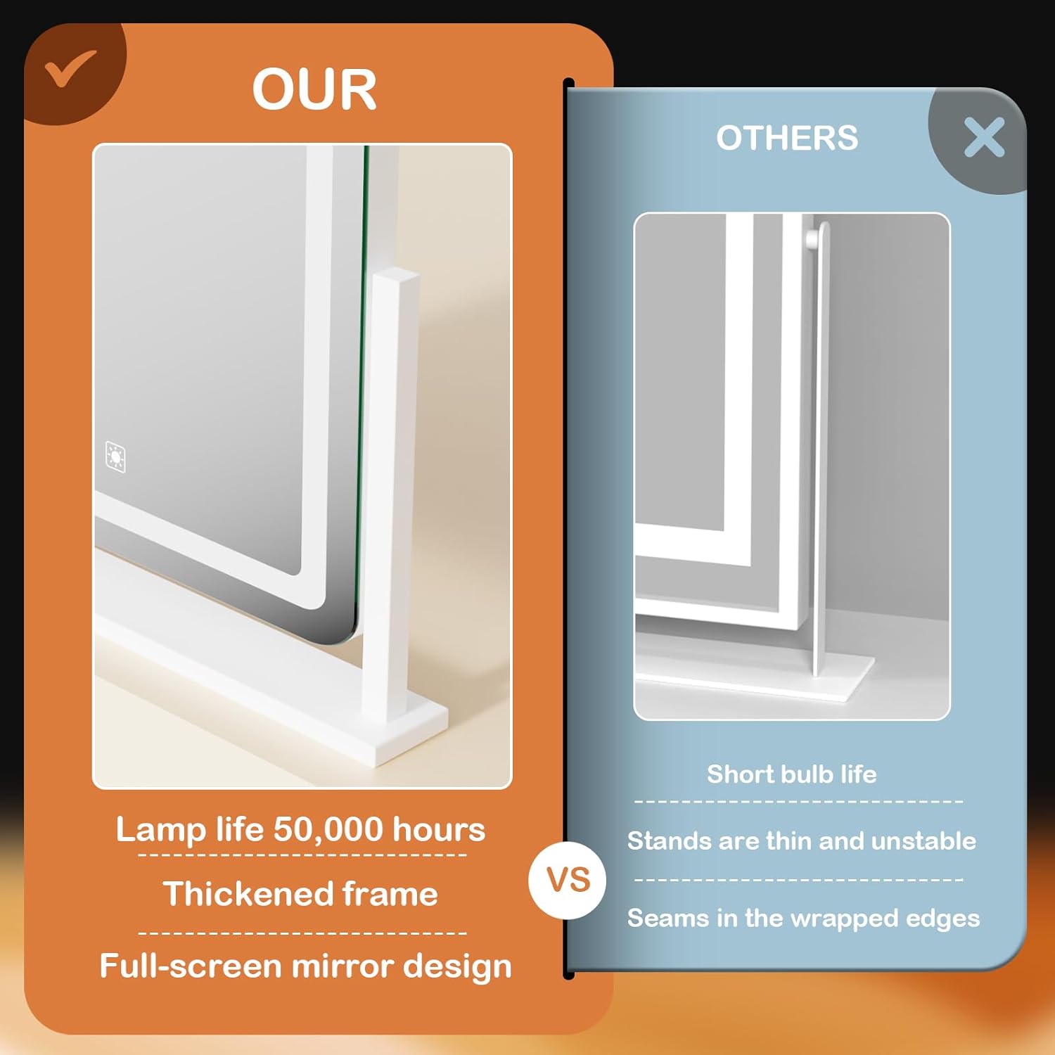 Stellar Glow Vanity Mirror