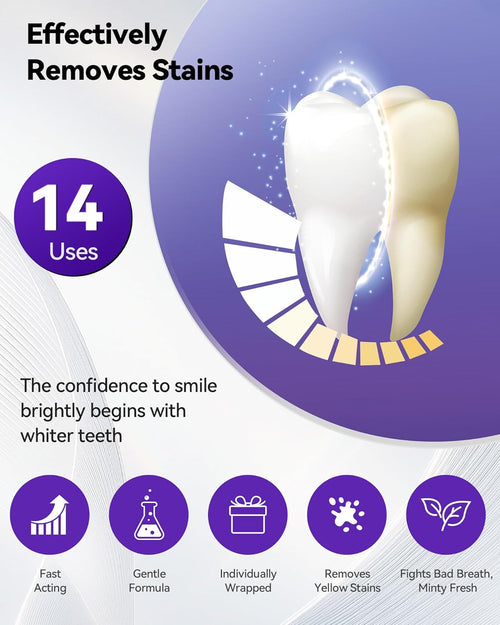BrightSmile Daily Fast Whitening Strips